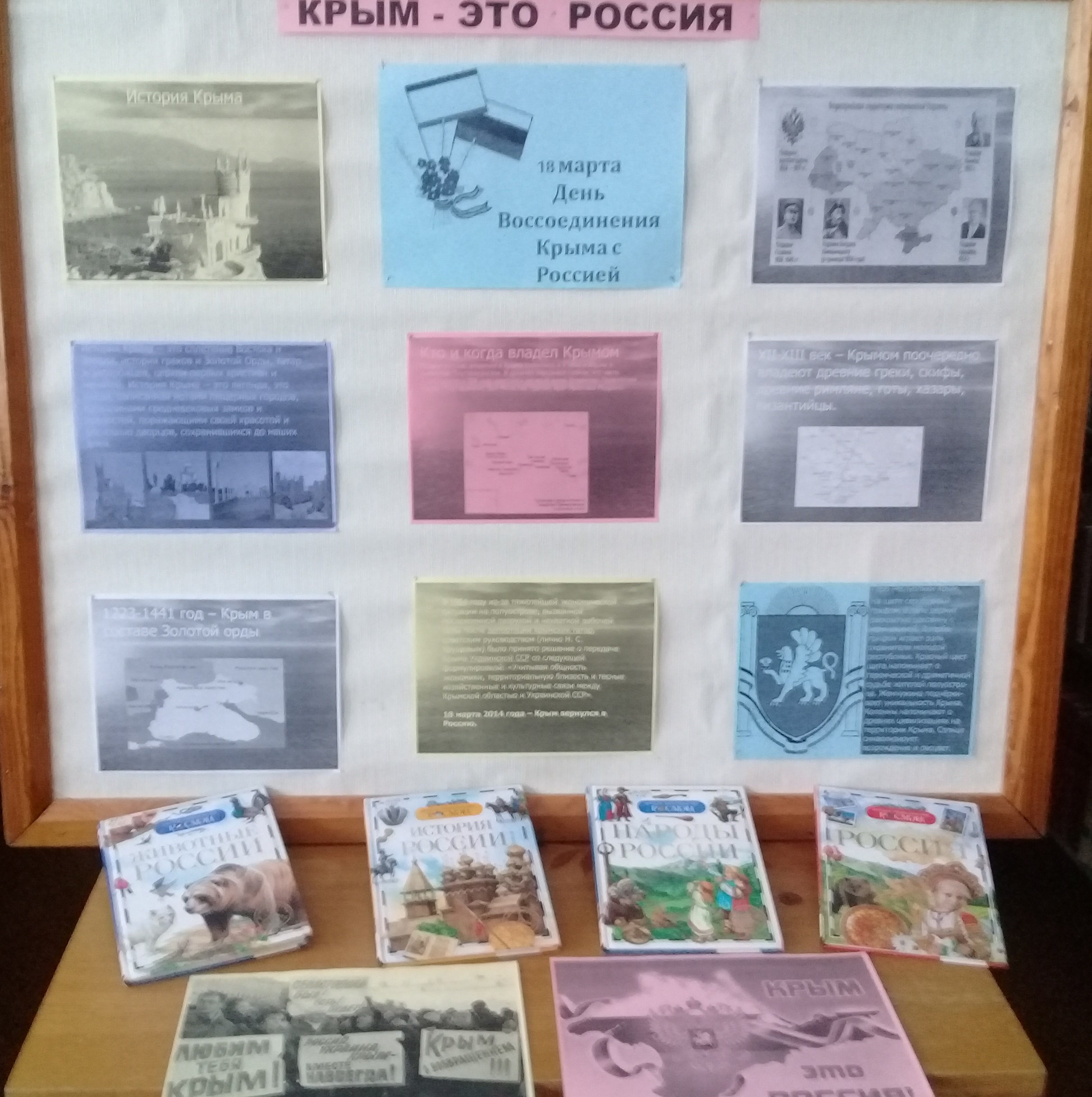 18 марта - День воссоединения Крыма с Россией - Сысертская районная  библиотека