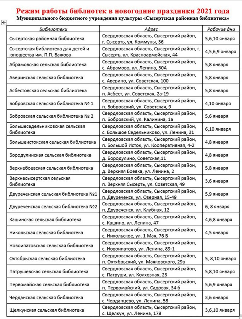 -работы-библиотек-в-новогодние-праздники-2021-года.jpg